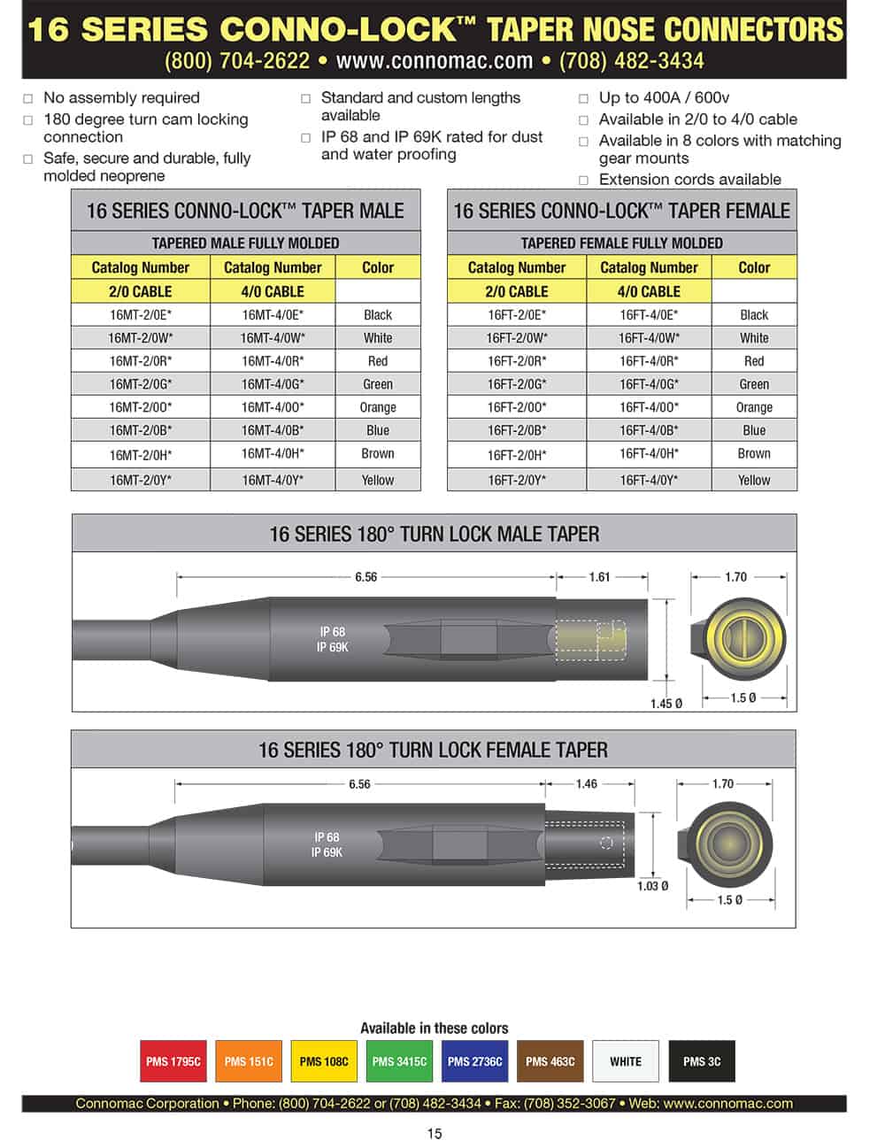 Conno Lock 16 series taper nose connector spec sheet