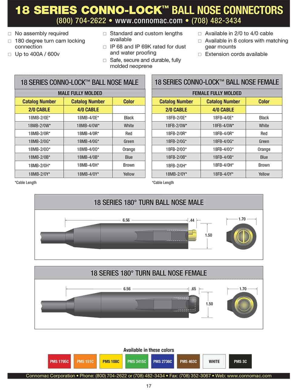18 Series Conno-Lock Ball Nose Connectors