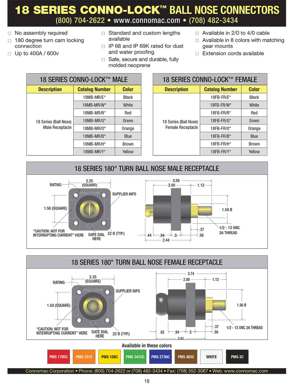 Conno Lock 18 series ball nose connectors spec sheet page 2