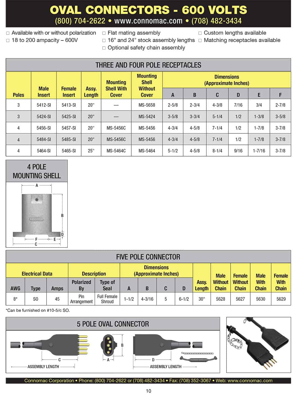 3, 4 & 5 pole oval receptacle and connector spec sheet