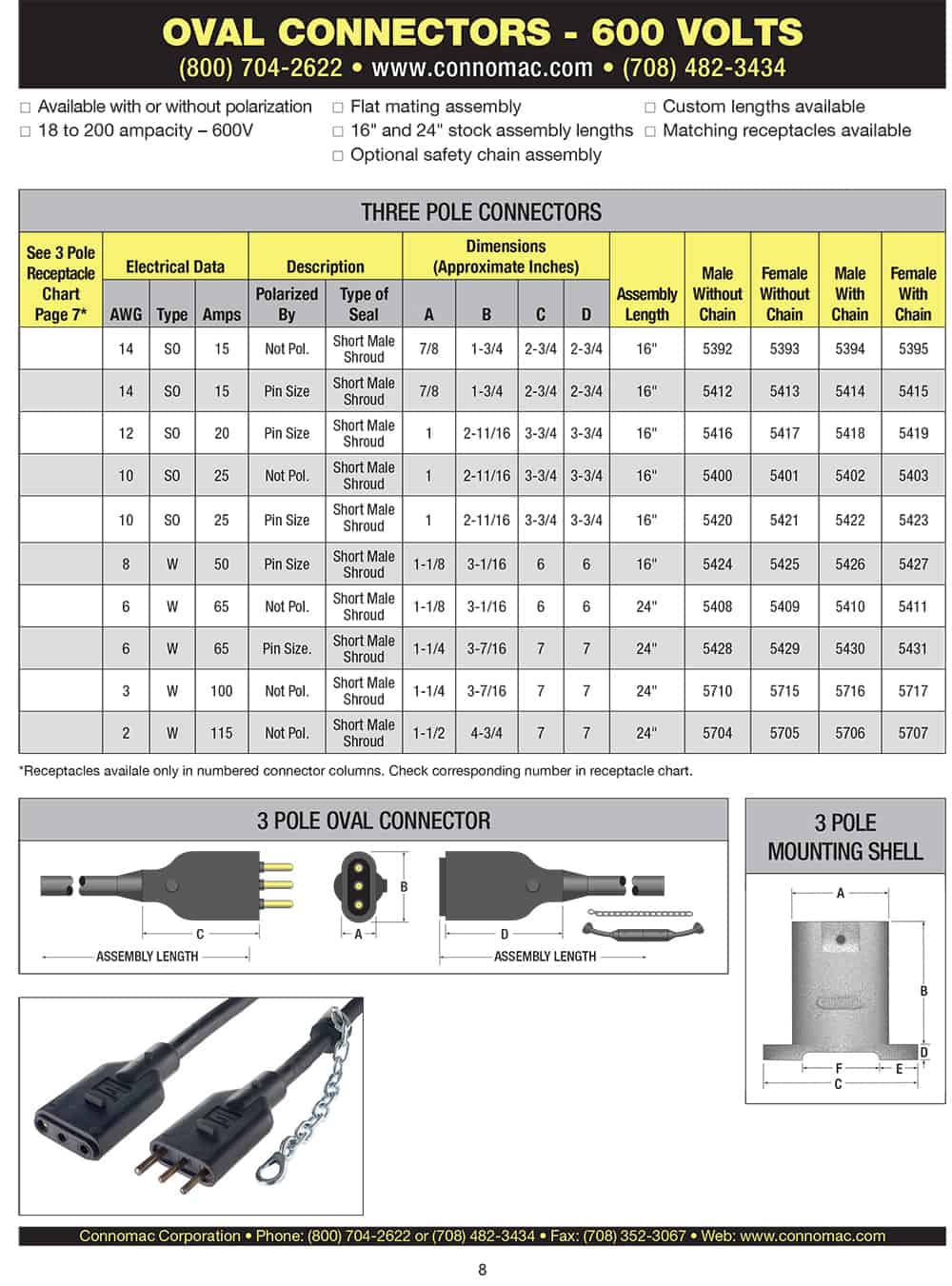 3 pole oval connector spec sheet