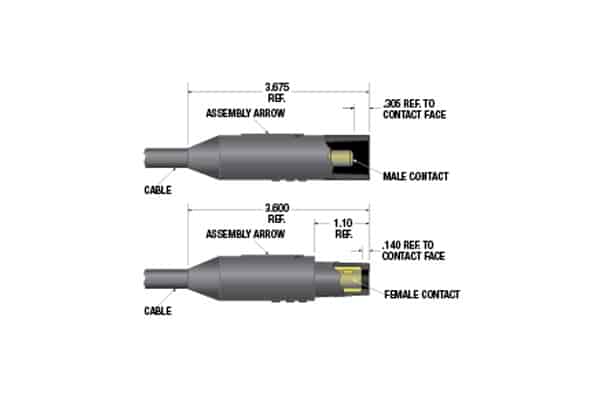 9 Series & 15 Series Conno-Lock Connectors