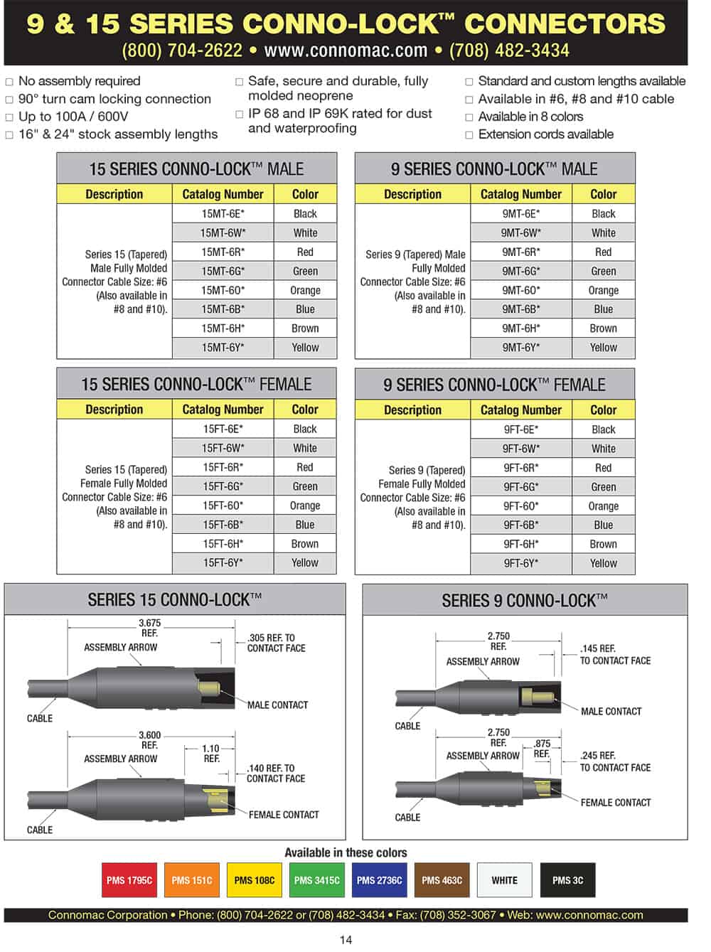 Conno Lock 9 & 15 series connectors spec sheet