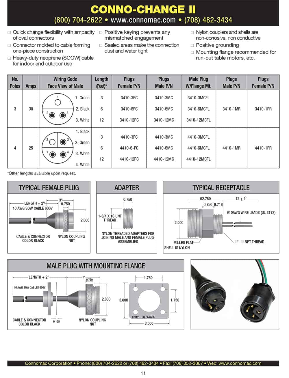 Conno-change II spec sheet