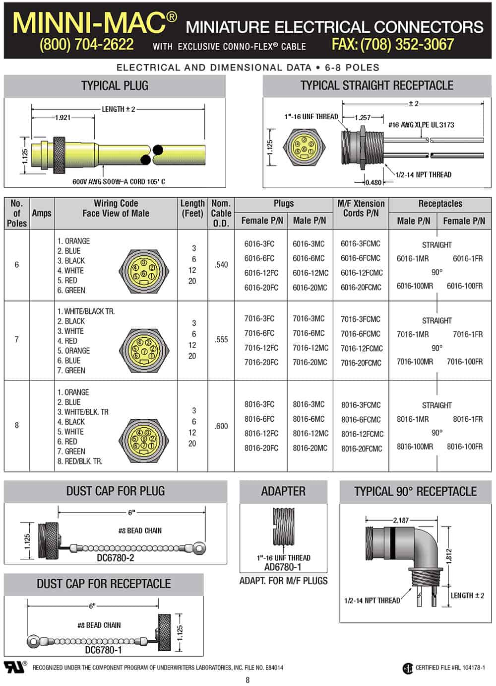 Miniature Electrical Connectors Diagrams and Measurements