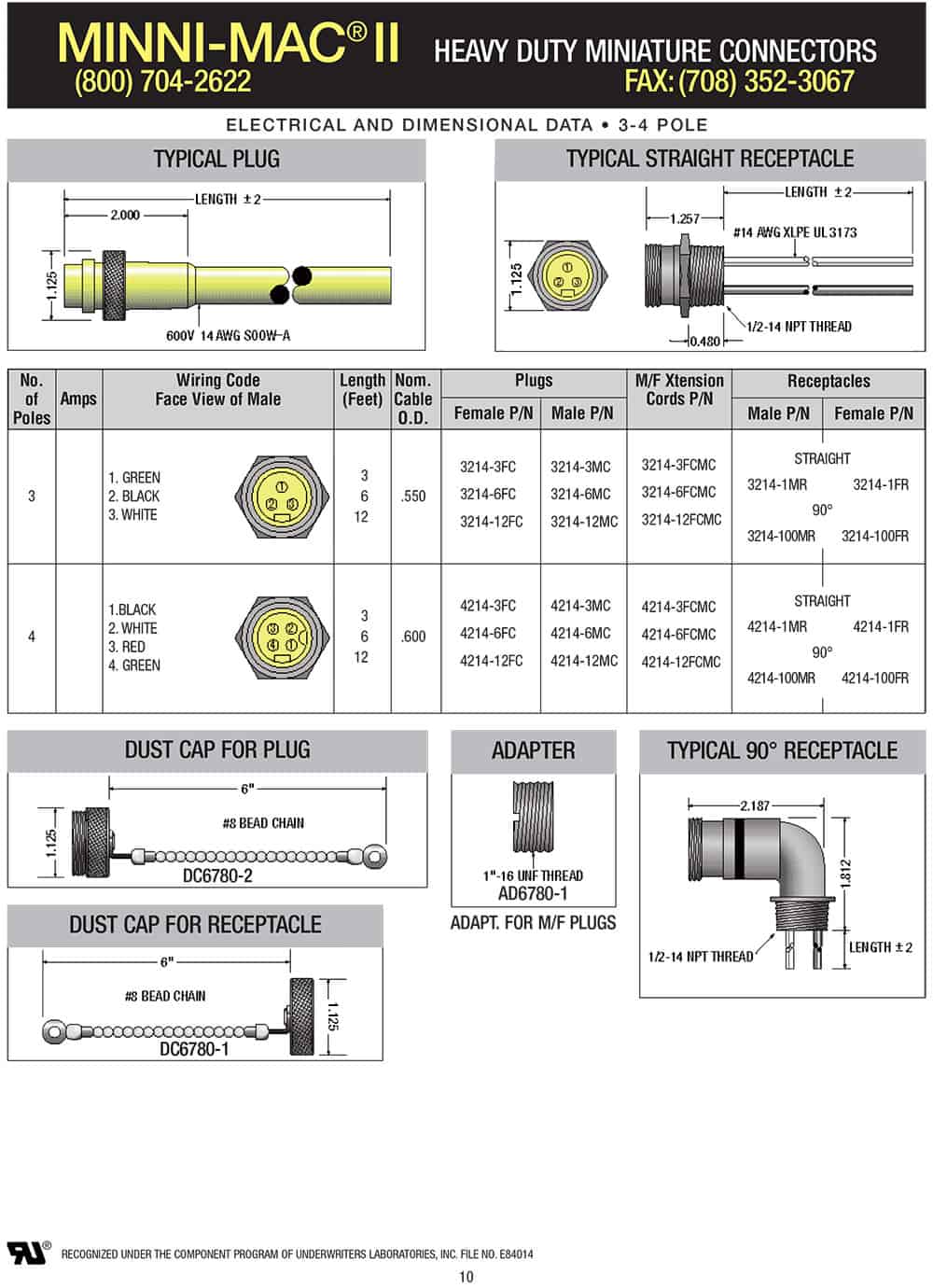 Minni Mac II 3-4 pole connectors spec sheet